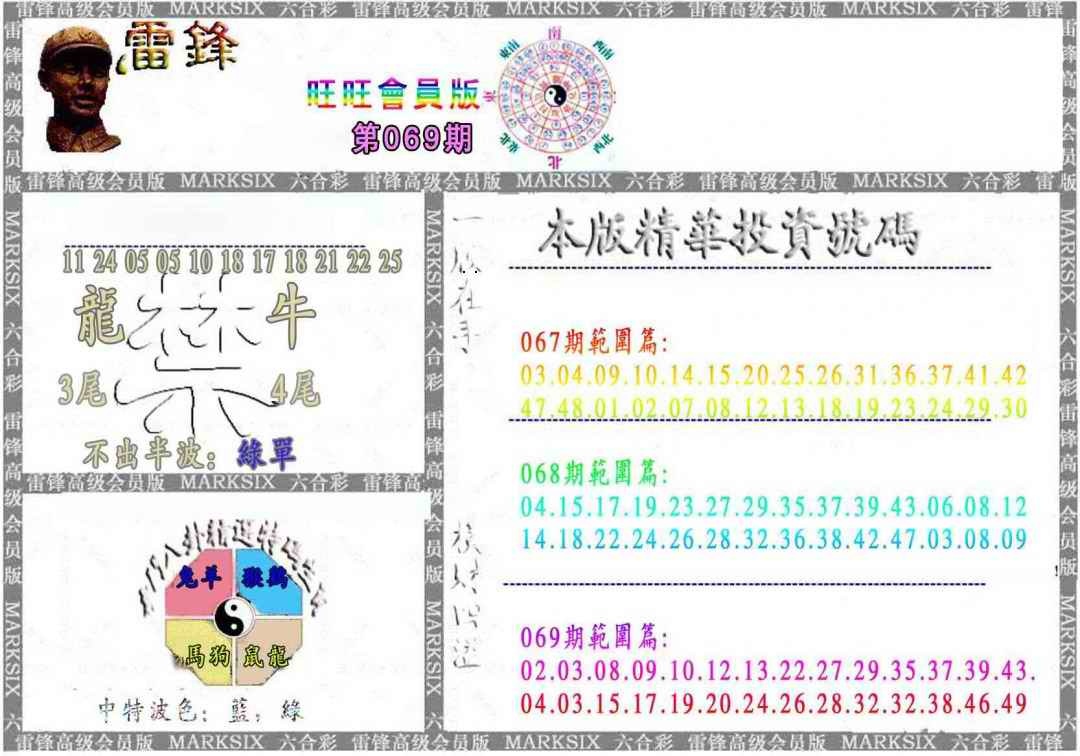 年年旺旺